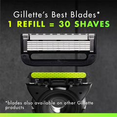 Gillette Labs refill click-in assembly showing quick blade installation.