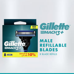 Gillette Mach3 blade close-up emphasizes three anti-friction blades for reduced tugging.