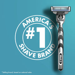Gillette Mach3 blade edge closeup highlights sharp comfort during daily shaving.