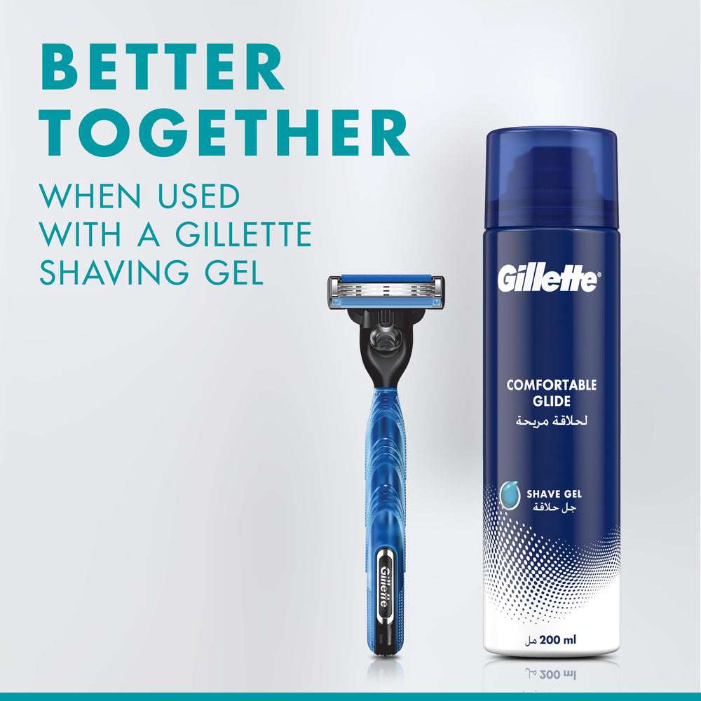 Gillette Mach3 top-angle shot reveals stacked blades for efficient removal.