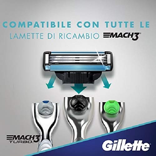 Gillette Mach3 lubrication strip close-up emphasizes glide and skin protection during shaving.