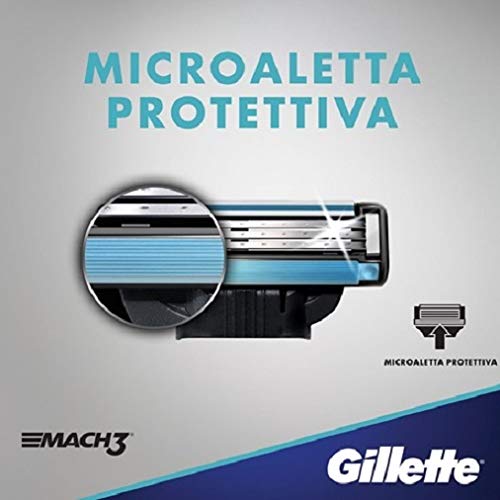 Gillette Mach3 microfin skin guard close-up, prepares hair for a cleaner cut
