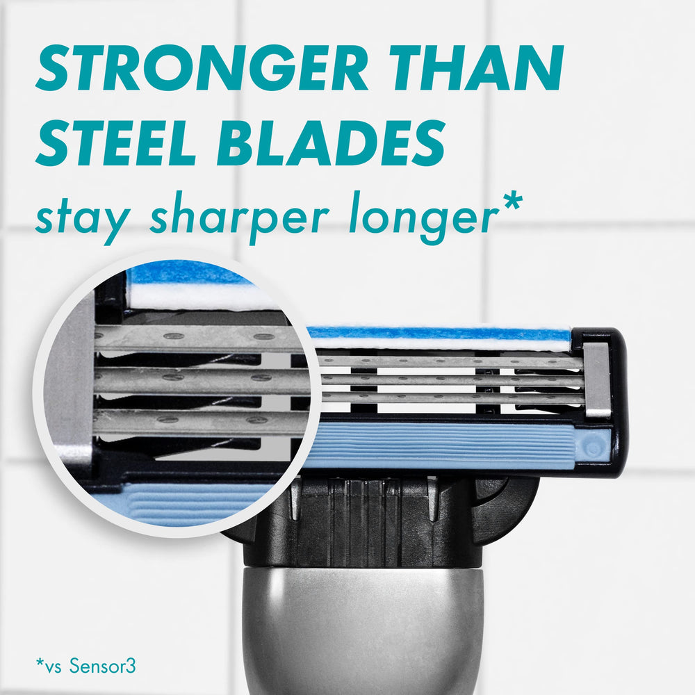 Gillette Mach3 refills feature DuraComfort blades for lasting sharpness.