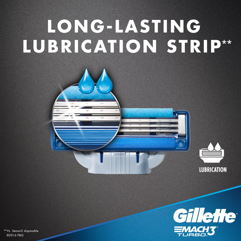 Cartridge design of Gillette Mach3 Turbo showing multiple blades.