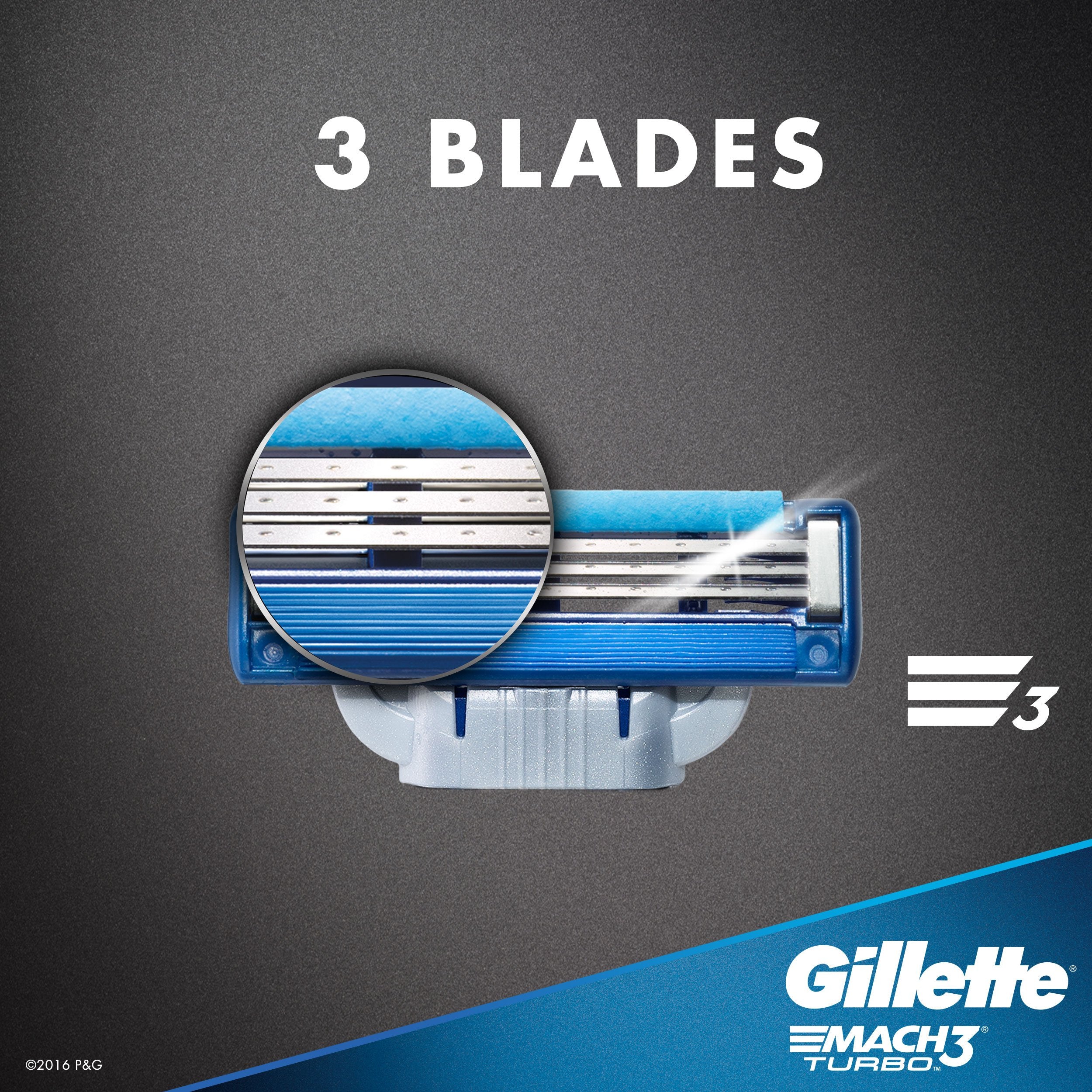 Gillette Mach3 Turbo cartridge in hand shows ready-to-use refill.
