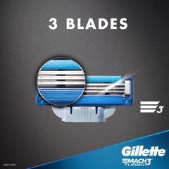 Gillette Mach3 Turbo cartridge in hand shows ready-to-use refill.