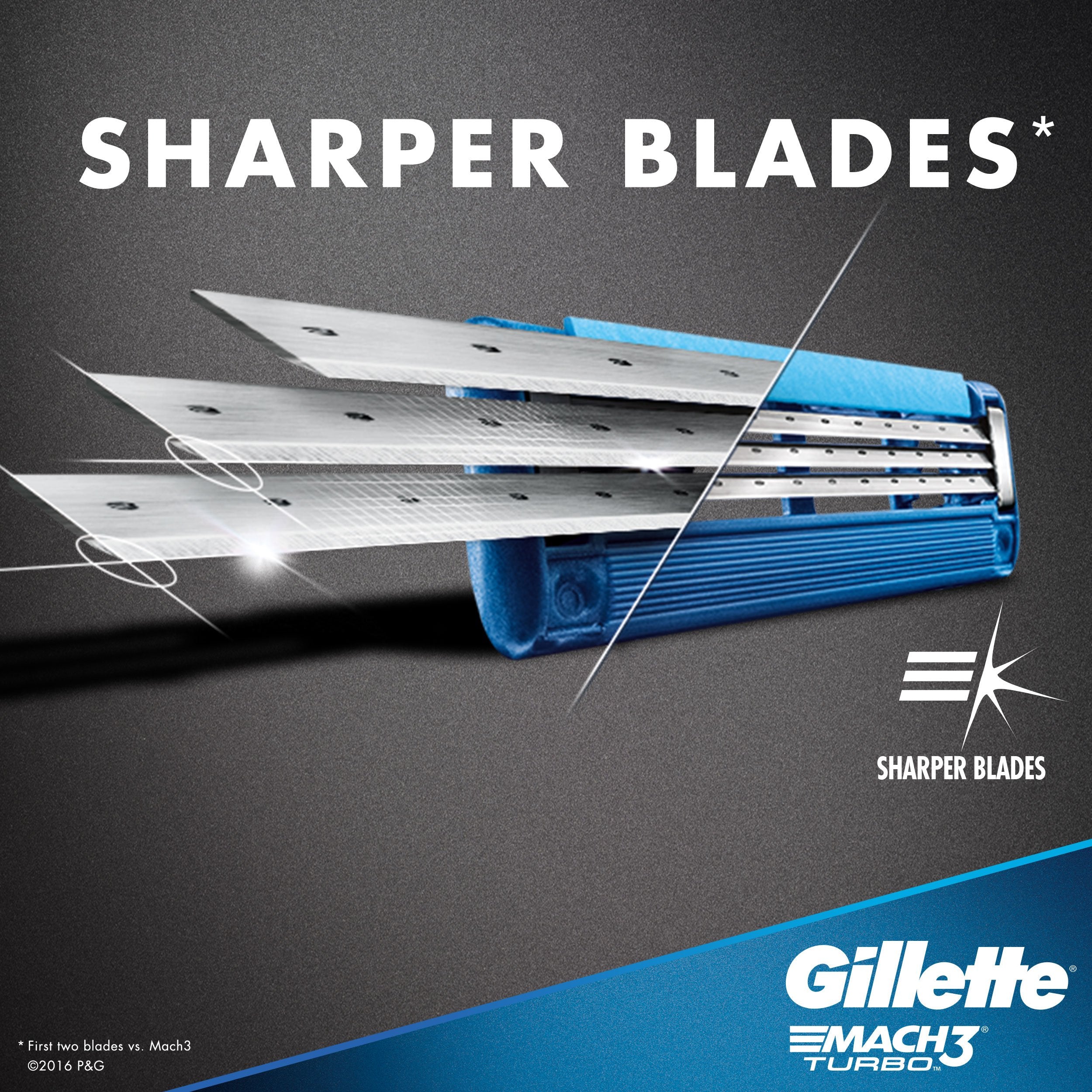Gillette Mach3 Turbo skin guard fins for a smoother shave.