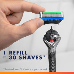 Gillette ProGlide refills blade stabilization visual emphasizing consistent blade spacing