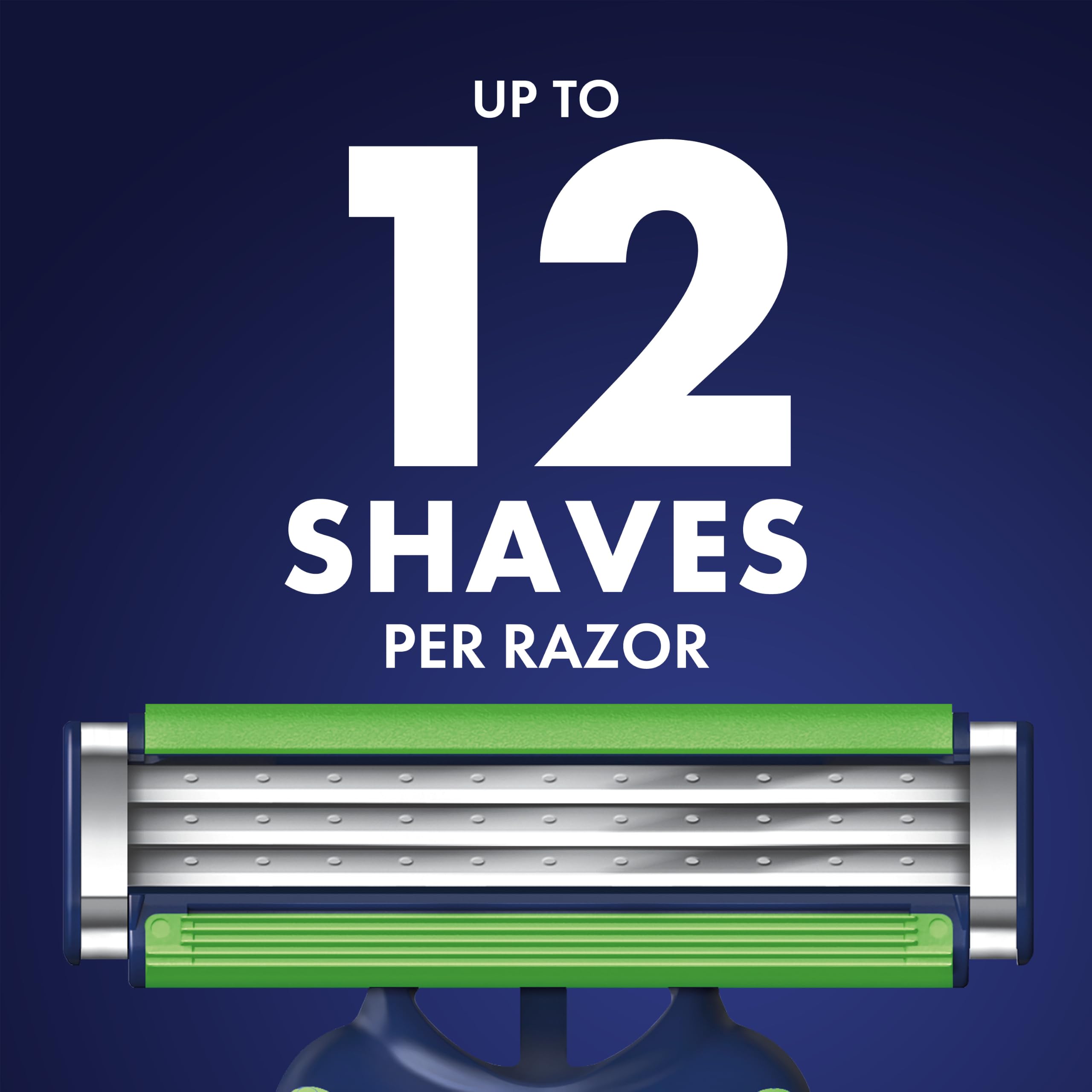 Gillette Sensor3 Sensitive non-slip rubber handle texture for secure control