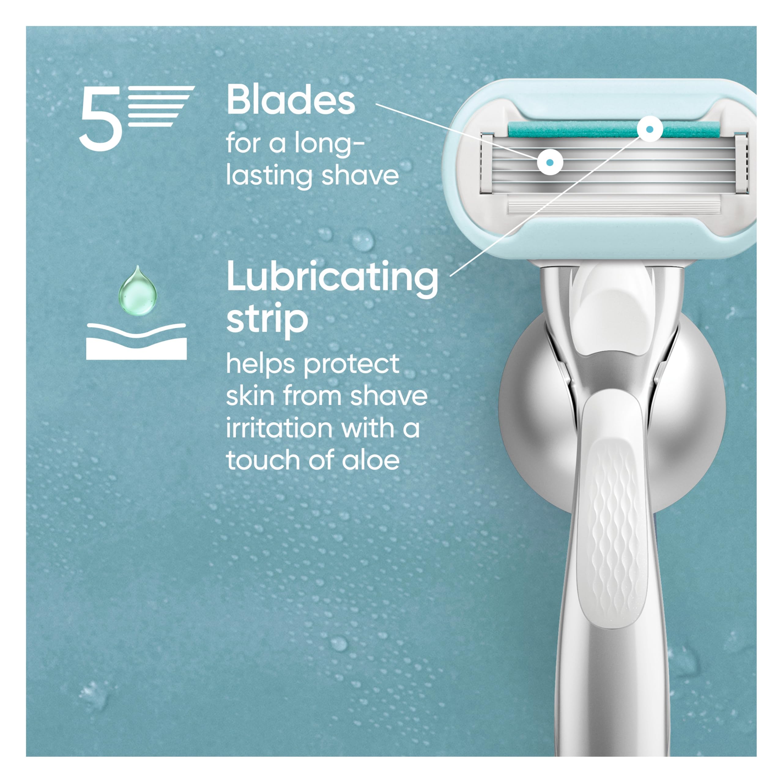 Gillette Venus Deluxe Smooth Sensitive Aloe Lubrastrip close-up for glide with minimal irritation.