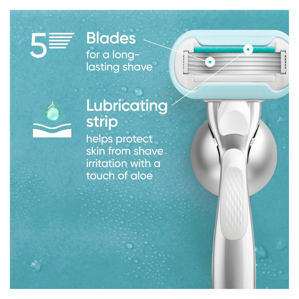 Gillette Venus Deluxe Smooth Sensitive Aloe Lubrastrip close-up for glide with minimal irritation.