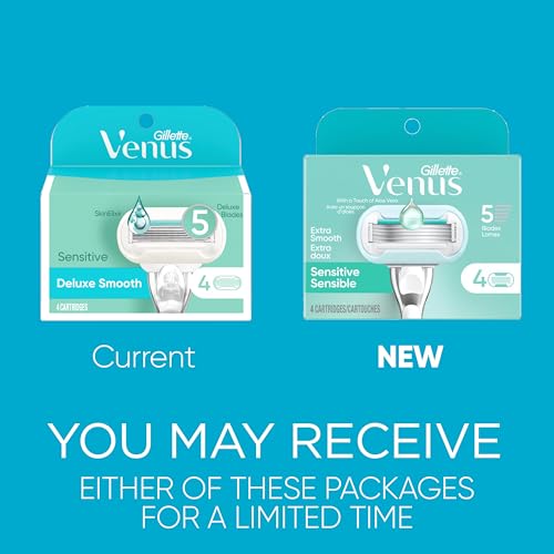 Gillette Venus Deluxe Smooth Sensitive pivoting-head close-up for easy maneuvering around knees and ankles.