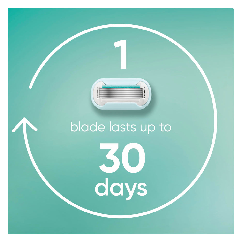 Gillette Venus Deluxe Smooth Sensitive shown with shave gel pairing for enhanced glide.