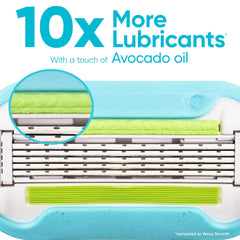Gillette Venus lubrication strip close-up for smooth glide