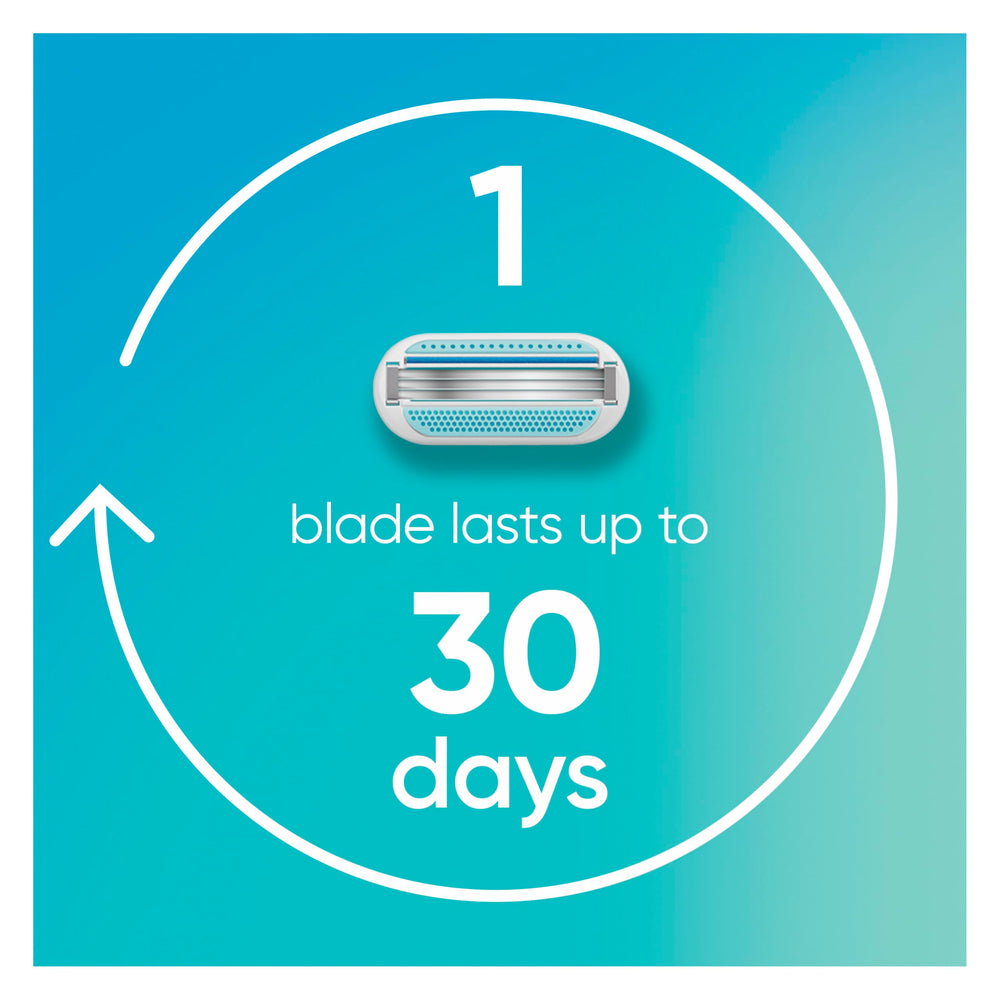 Gillette Venus Smooth compatibility graphic shows refills fit most handles.