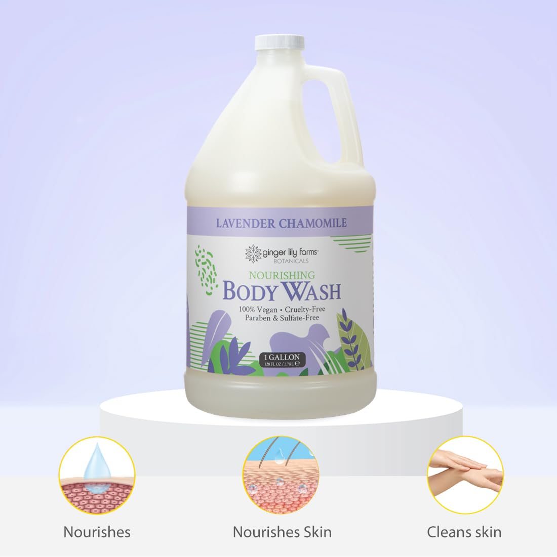 Ginger Lily Farms Botanicals body wash display evokes spa-quality care.