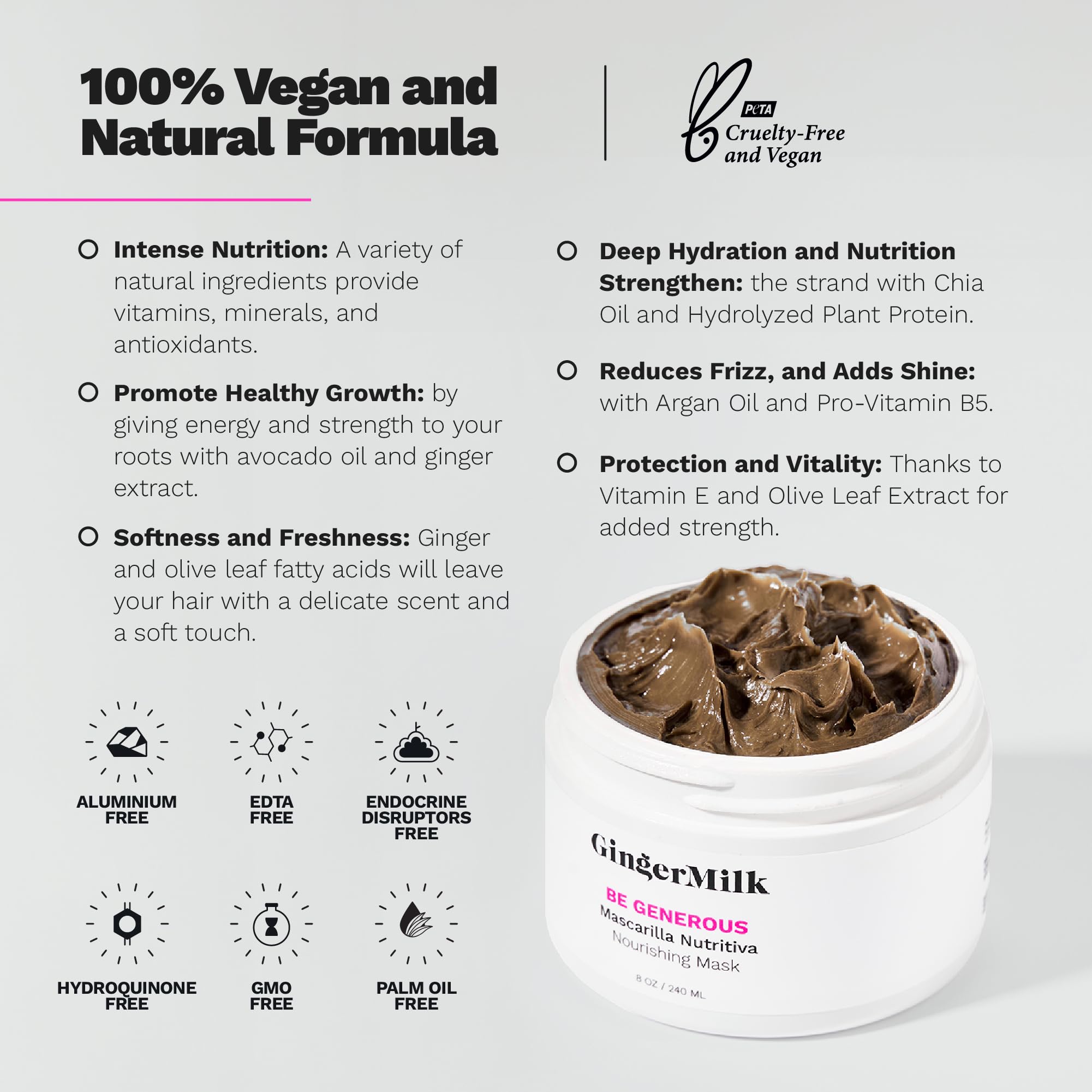 Ginger Milk Deep Repair Mask ginger biotin label suggests scalp support