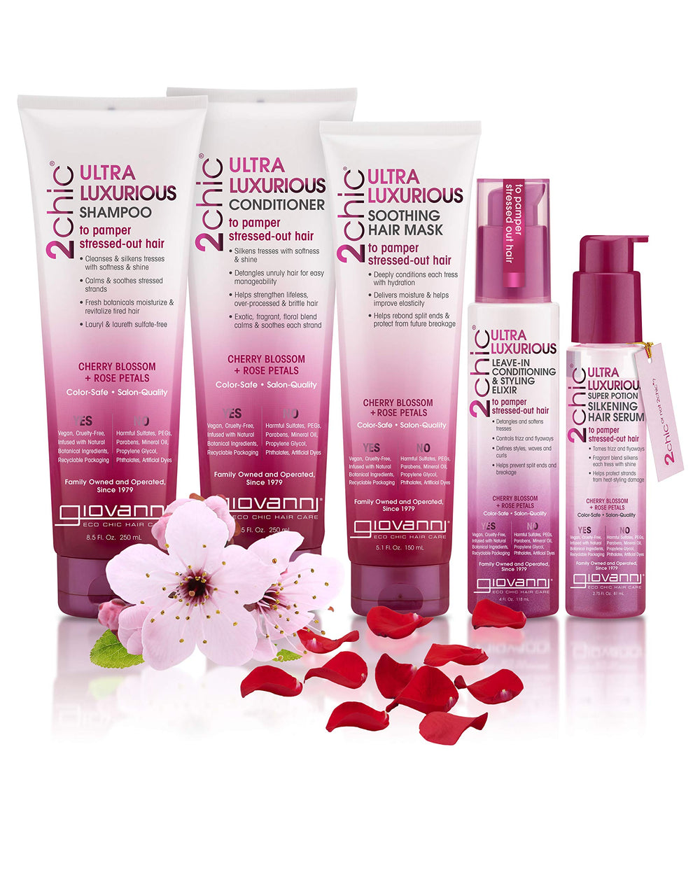 Giovanni 2chic leave-in elixir color-safe formula protecting color-treated hair