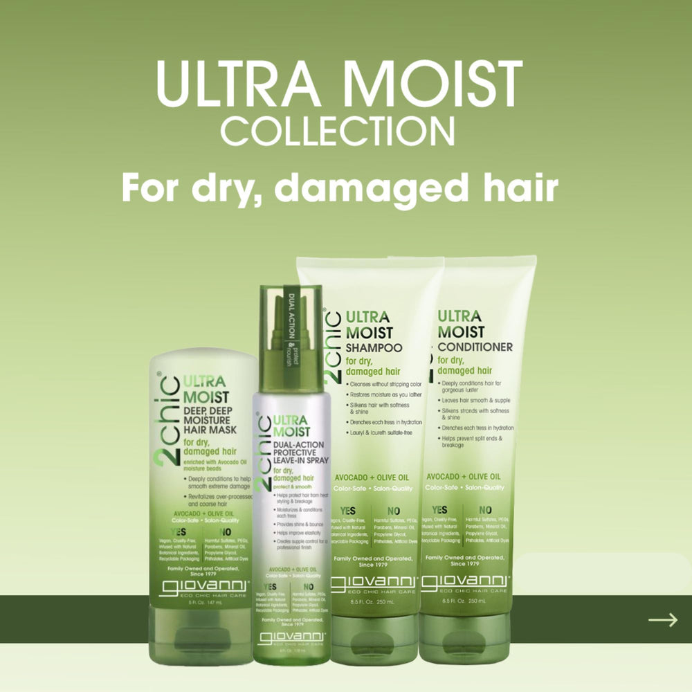 Giovanni 2Chic sulfate-free formula icon indicating gentle cleansing