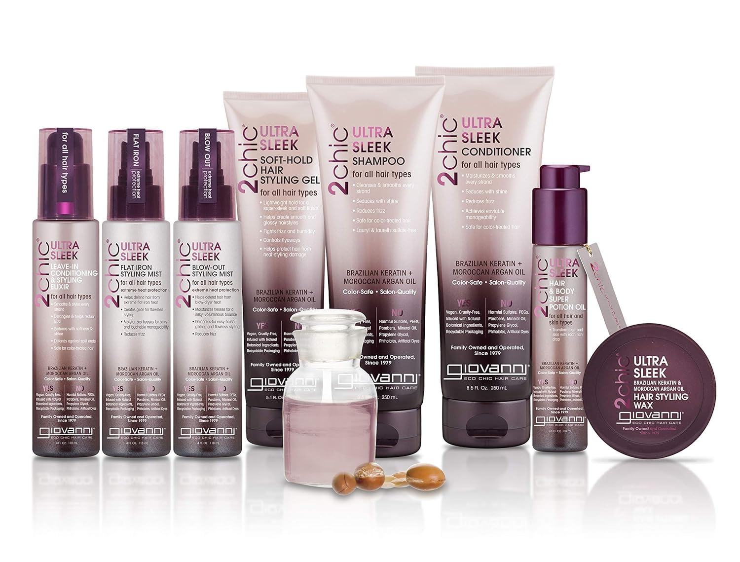 GIOVANNI 2chic Ultra Sleek wax close-up reveals color-safe formula nourishing strands.