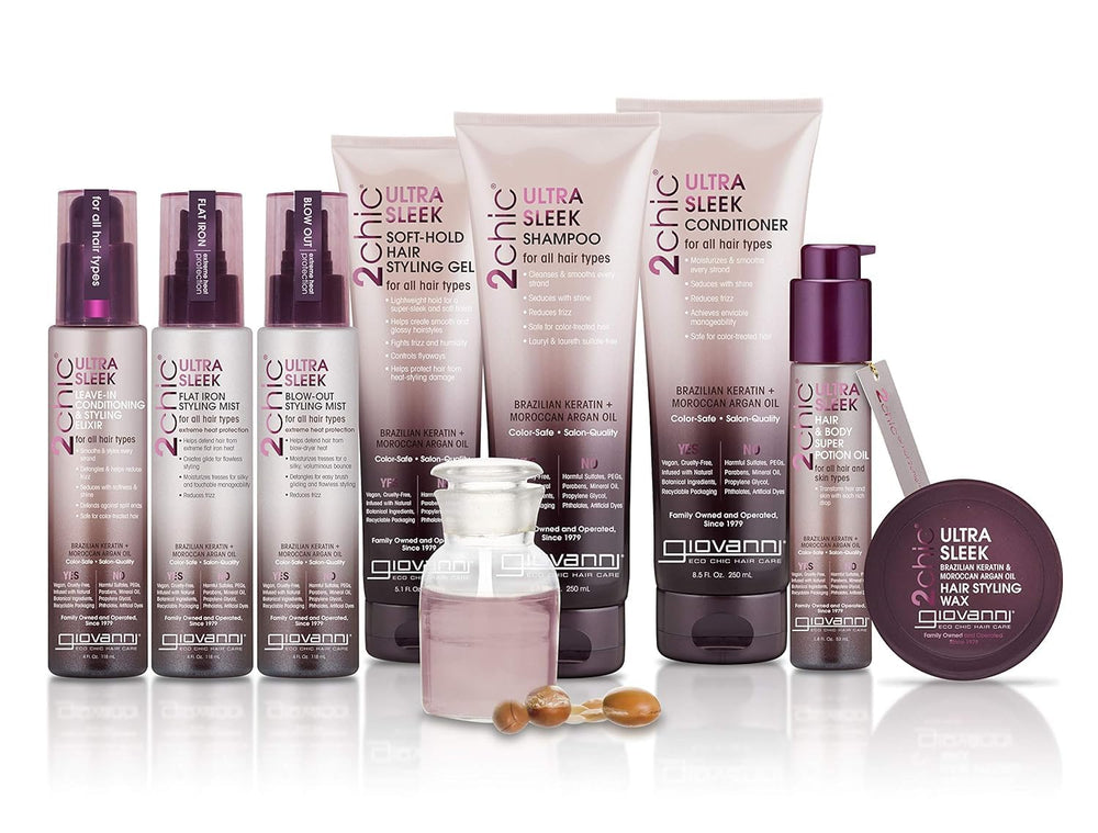 GIOVANNI 2chic Ultra Sleek wax close-up reveals color-safe formula nourishing strands.