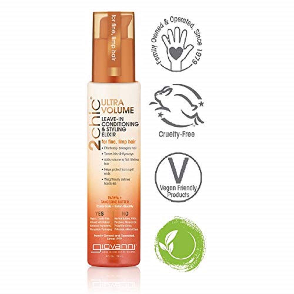 Giovanni 2chic Ultra-Volume Leave-In ingredients close-up highlights papaya-tangerine blend