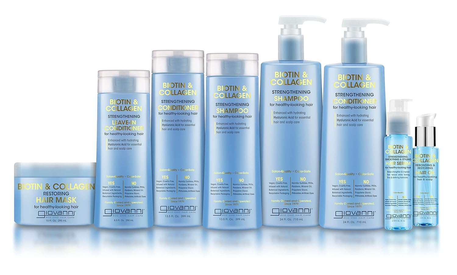 GIOVANNI Biotin and Collagen Shampoo color-safe formula protects dyed hair