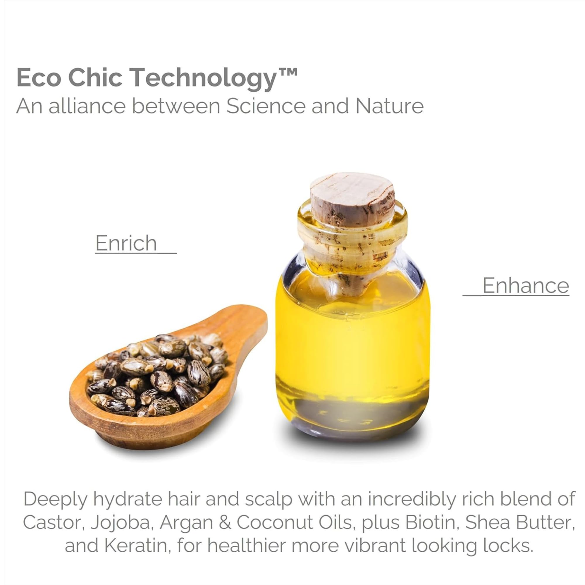 GIOVANNI conditioner ingredient blend nourishes hair with castor oil.