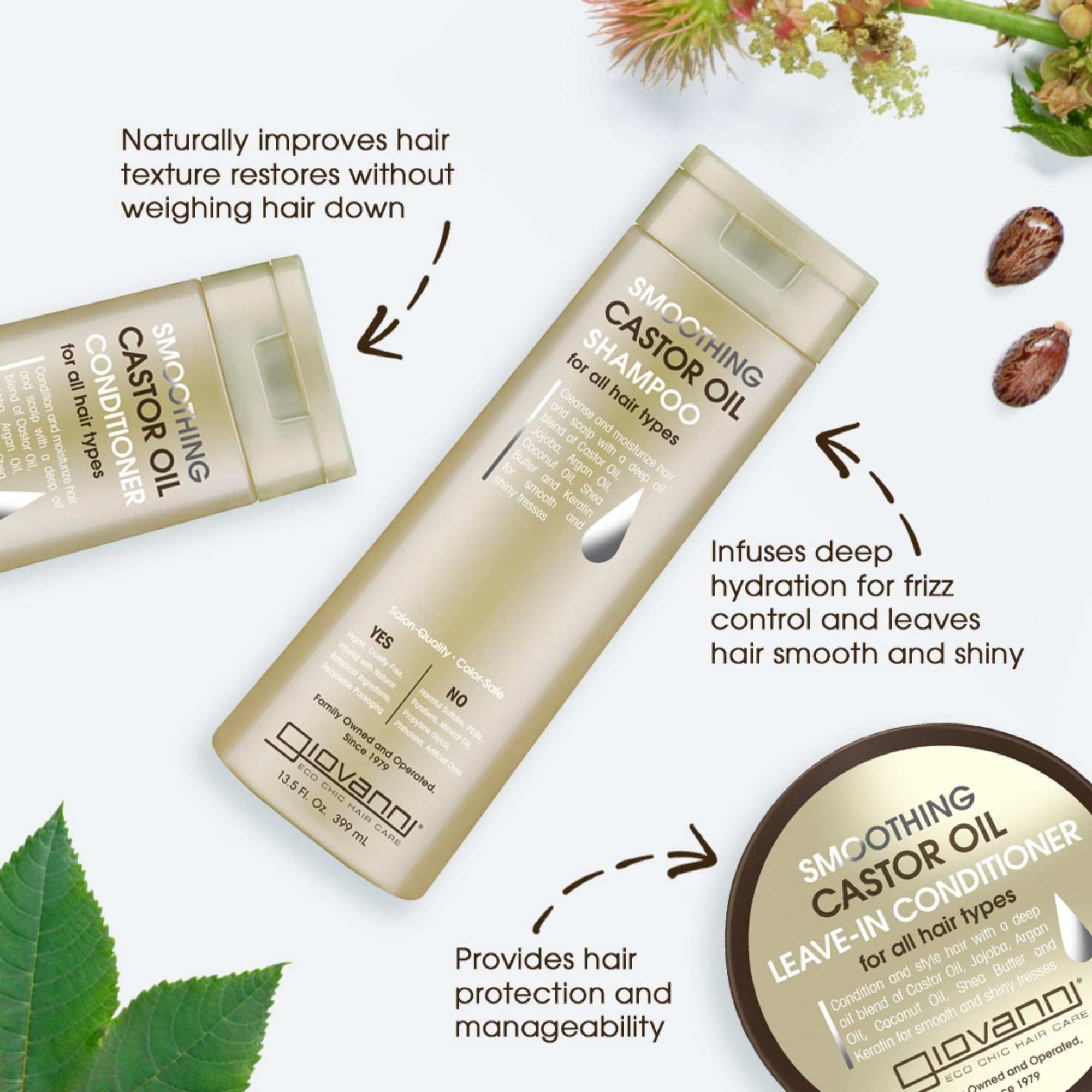 GIOVANNI smoothing castor oil shampoo ingredients visual with nourishing oils