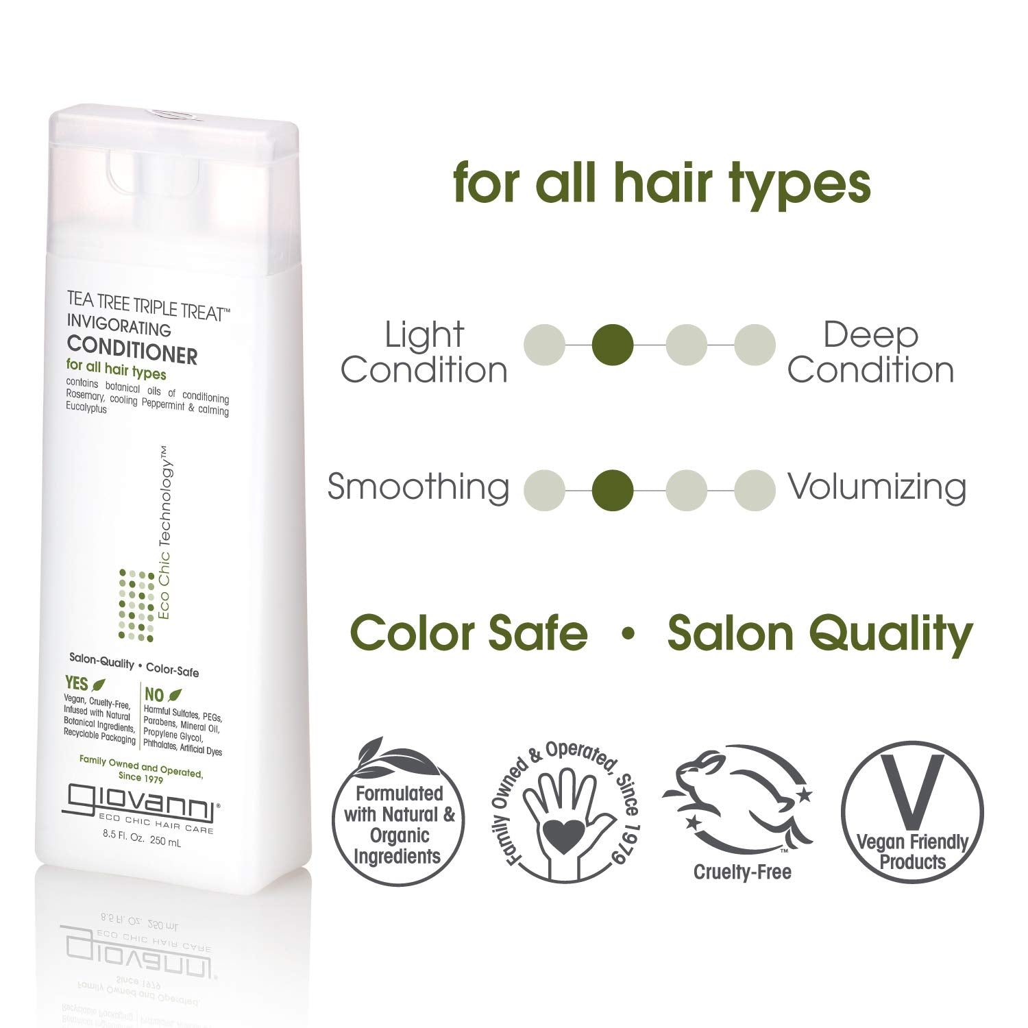 GIOVANNI Tea Tree Triple Treat label closeup showing sulfate-free and cruelty-free promise.