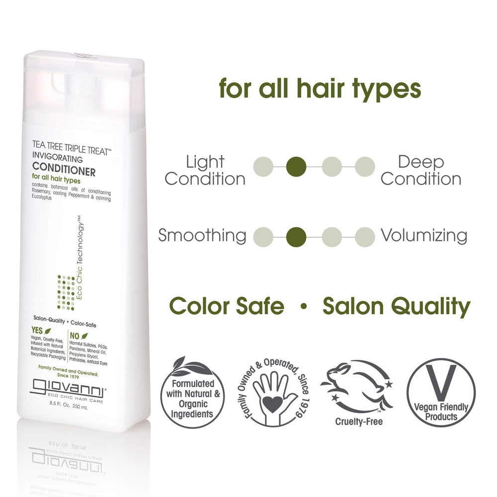 GIOVANNI Tea Tree Triple Treat label closeup showing sulfate-free and cruelty-free promise.