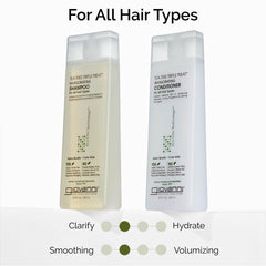 GIOVANNI Tea Tree Triple Treat shampoo foam-lather emphasizes deep-clean feeling