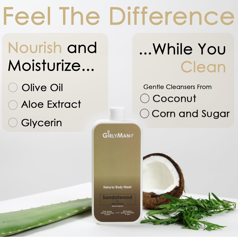 GirlyMan Natural Body Wash family-owned brand story evokes trust and careful formulation.