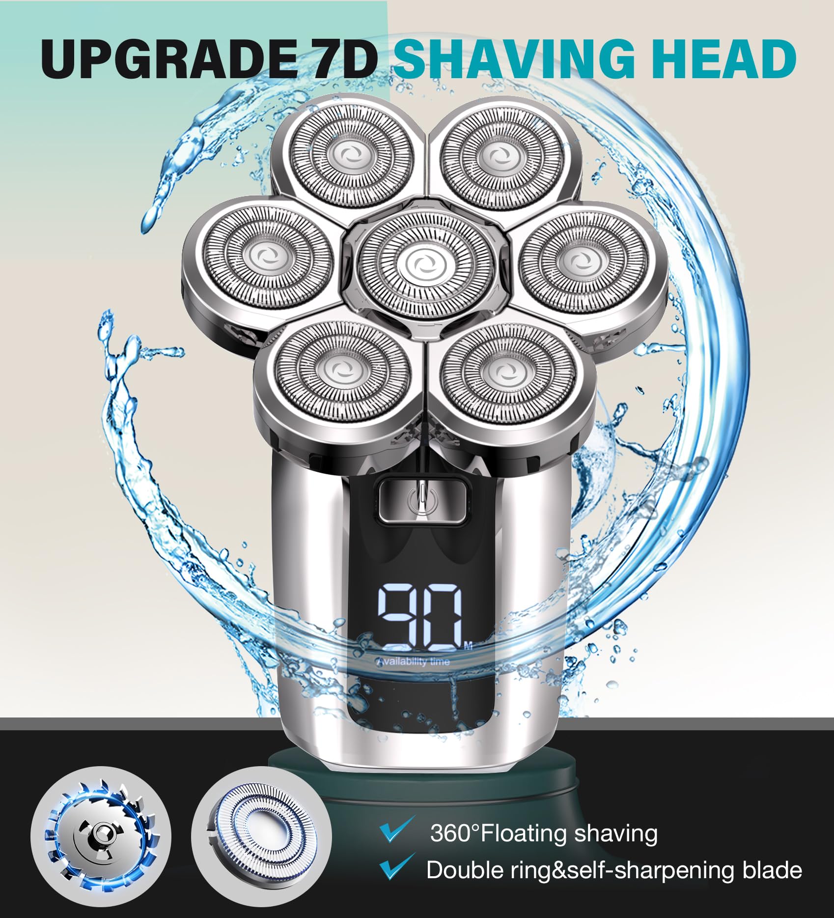 Gisaae shaver supports wet/dry use with easy cleaning under tap.