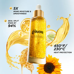 Gisou Honey Infused Serum dropper dispensing product on damp hair for moisture.