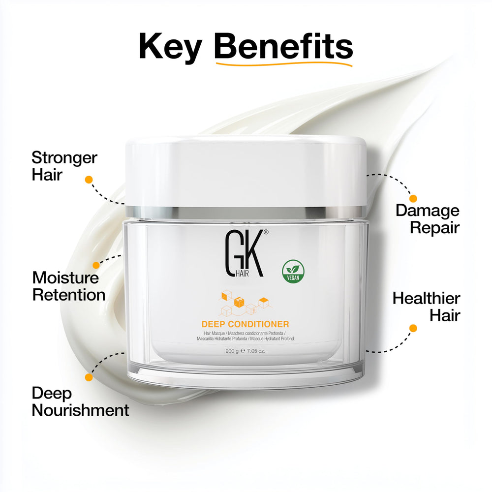 GK HAIR masque being applied to hair for detangling and moisture.