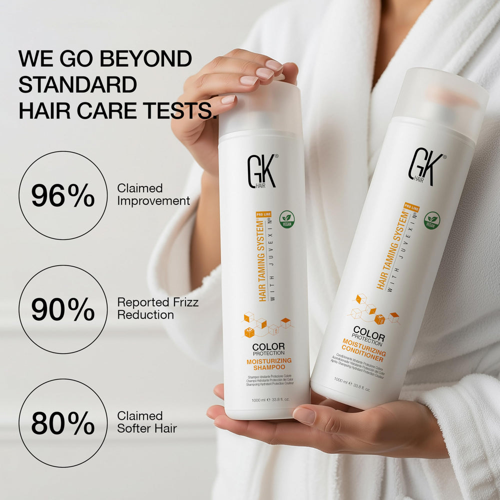 GK HAIR all-hair-types label communicates broad suitability for men and women