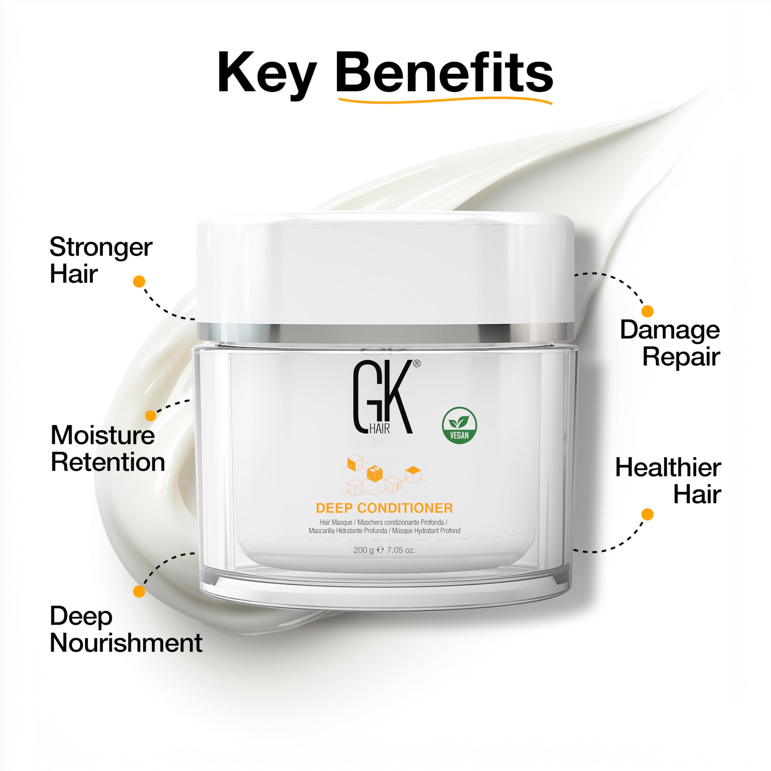 GK HAIR Global Keratin Deep Conditioner Masque bottle pour demonstrates even distribution