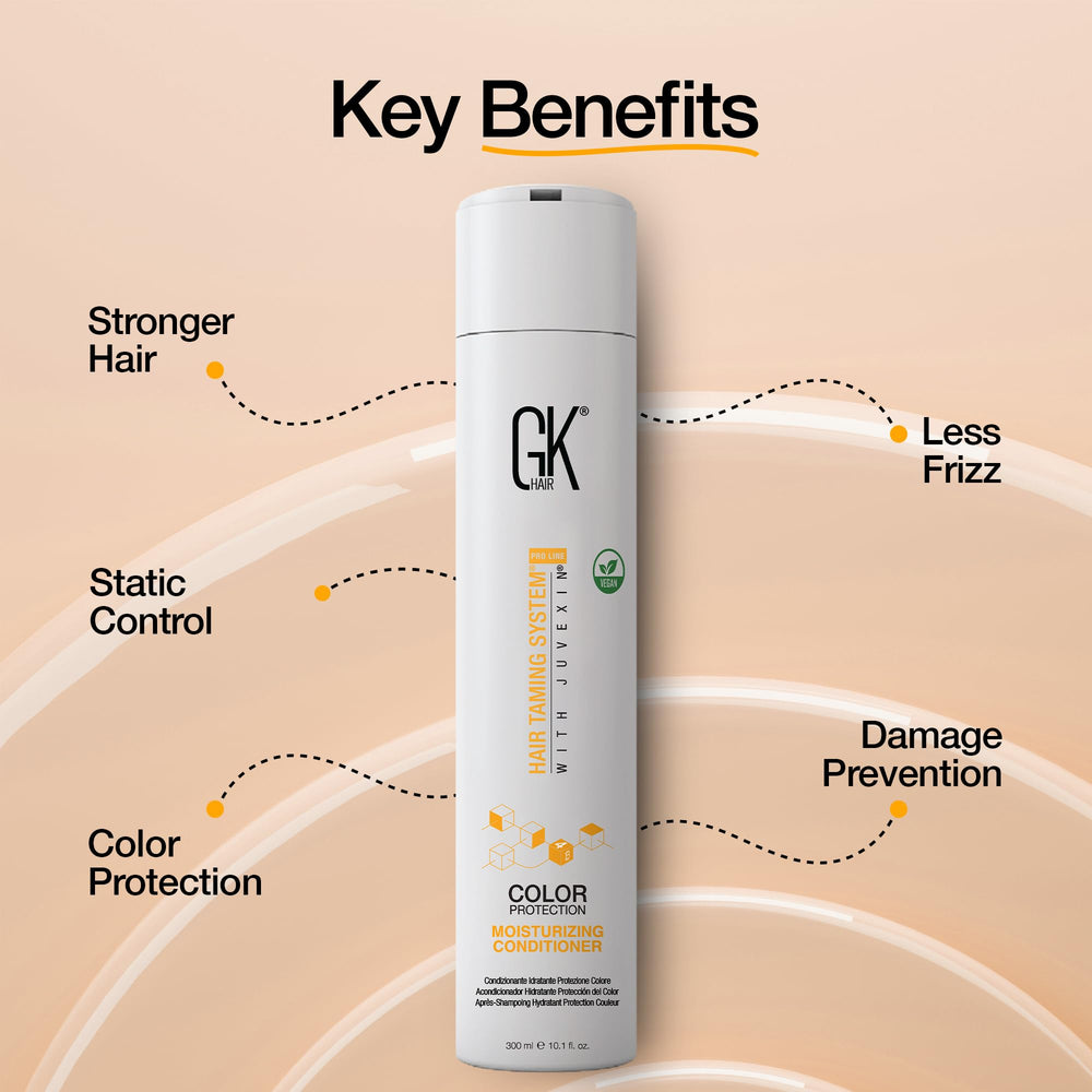 GK HAIR Hydrate close-up showing smooth, healthy-looking strands.