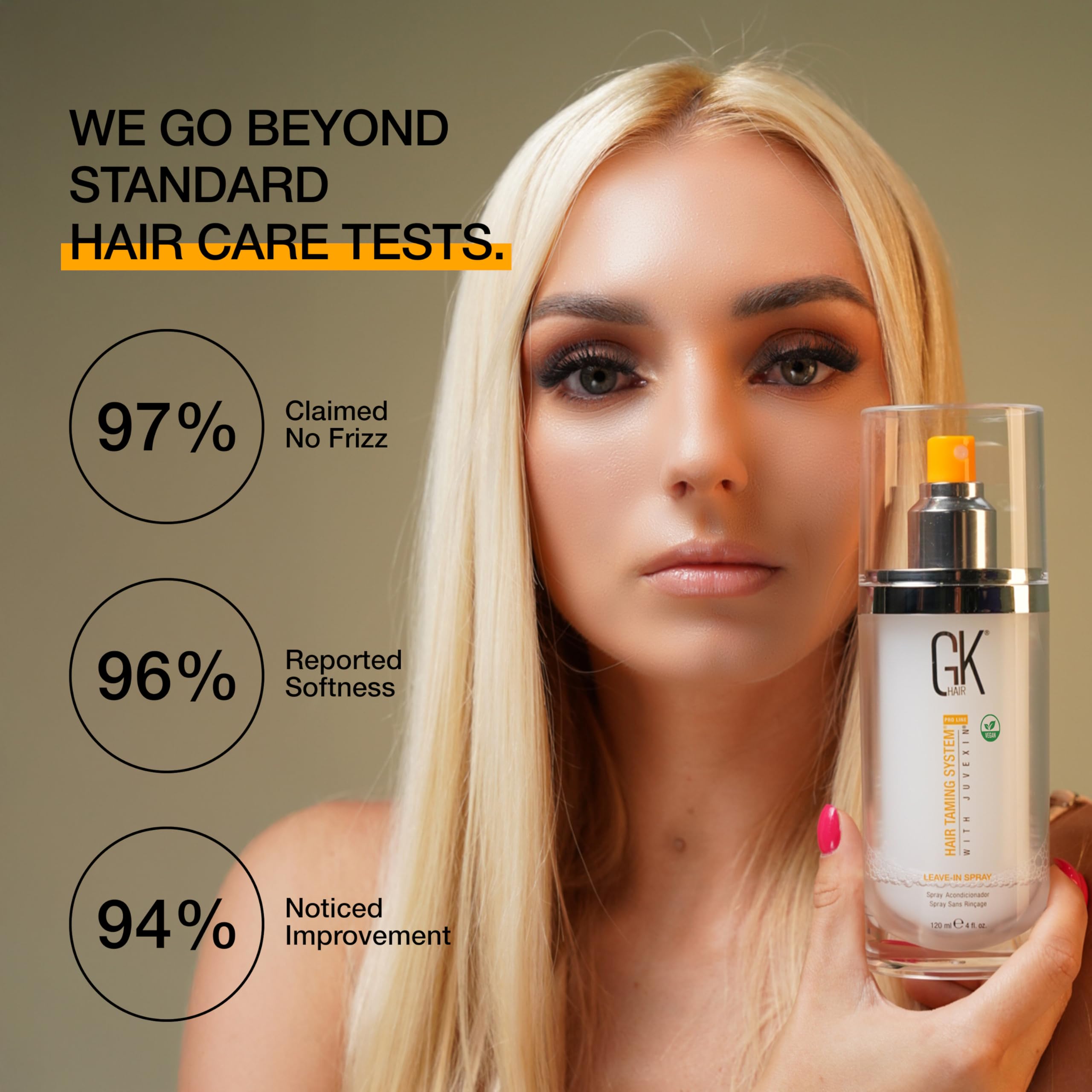 GK HAIR Juvexin close-up fortifies strands for smoother finish