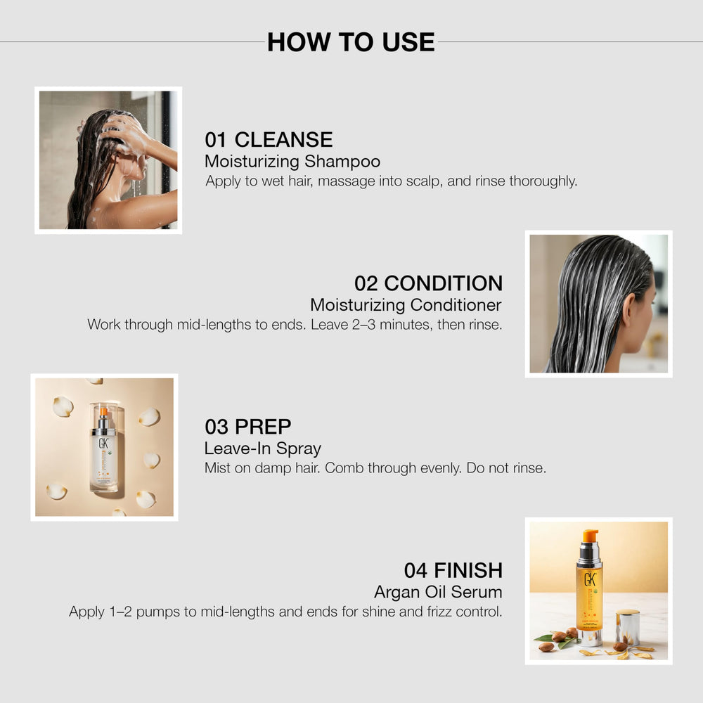 GK HAIR lightweight non greasy formula for daily use