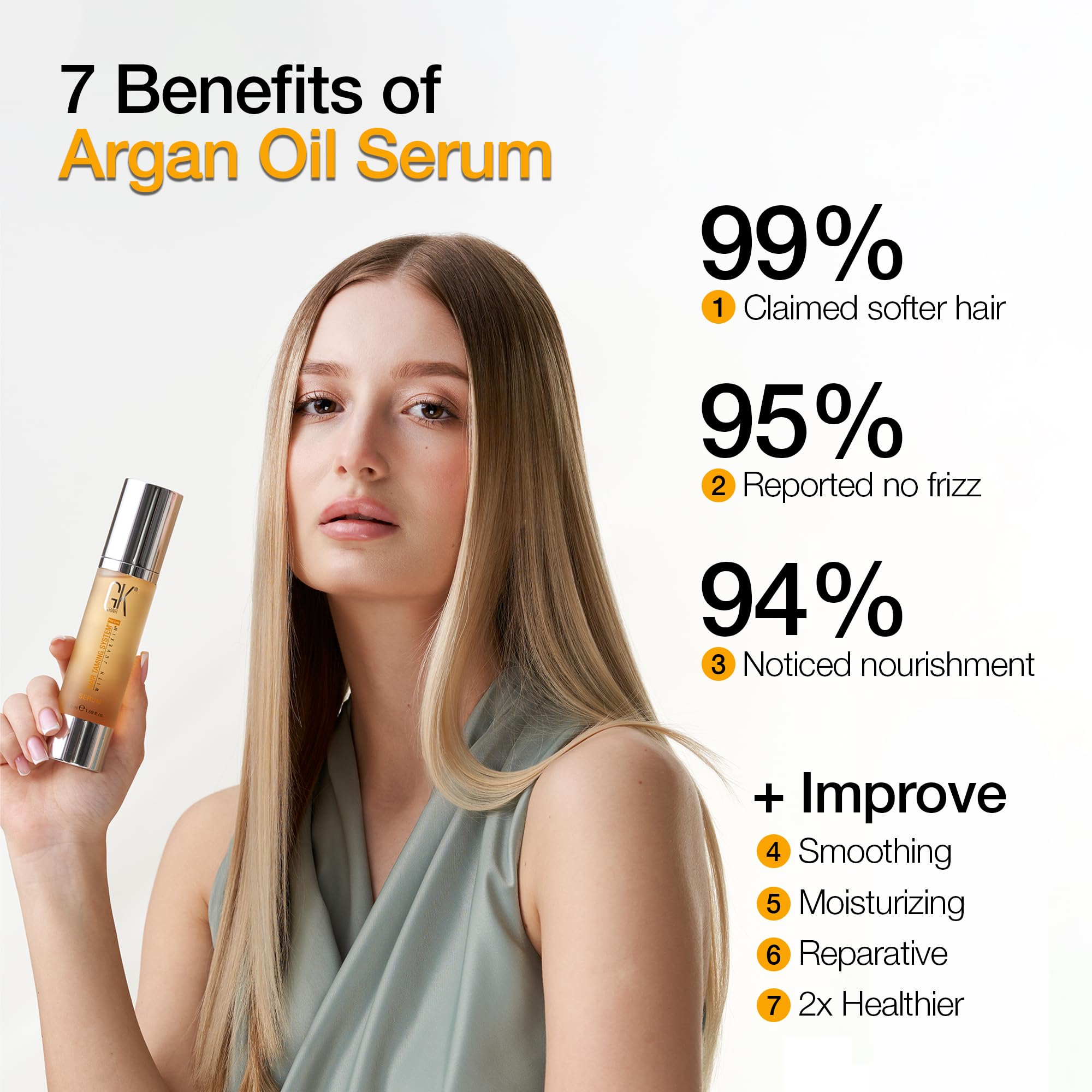 GK HAIR Argan Oil Serum demonstrates night-time care for smoother morning hair.