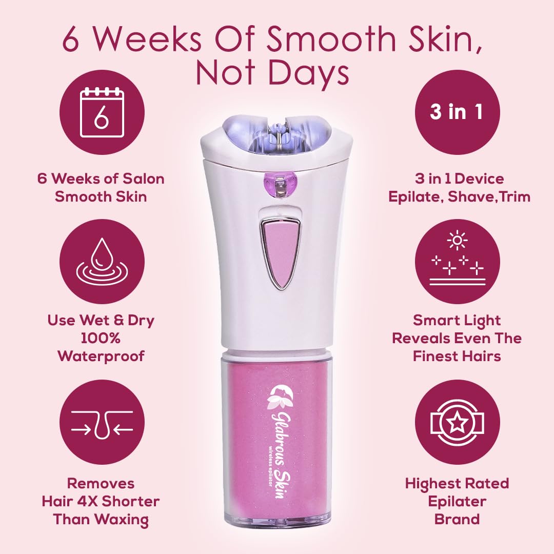 Glabrous Skin Epilator used on underarms highlights quick, comfortable at-home grooming