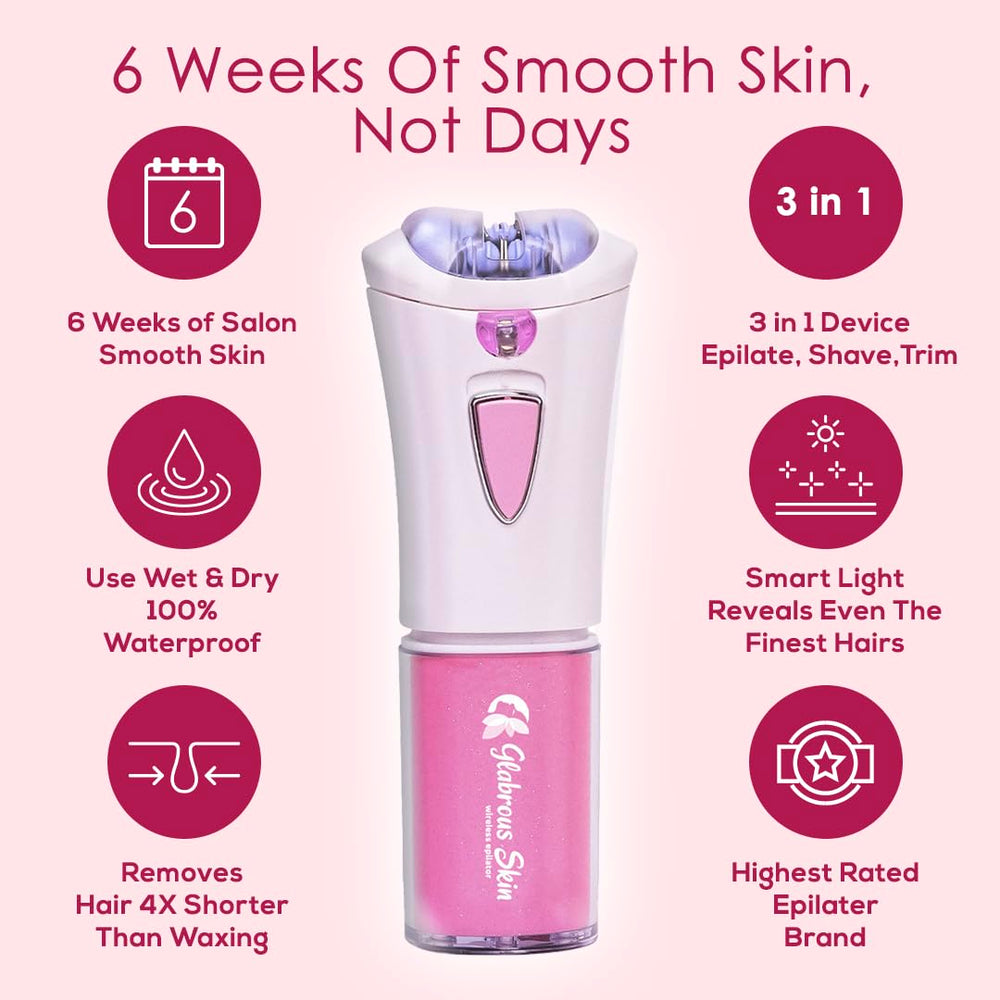 Glabrous Skin Epilator used on underarms highlights quick, comfortable at-home grooming