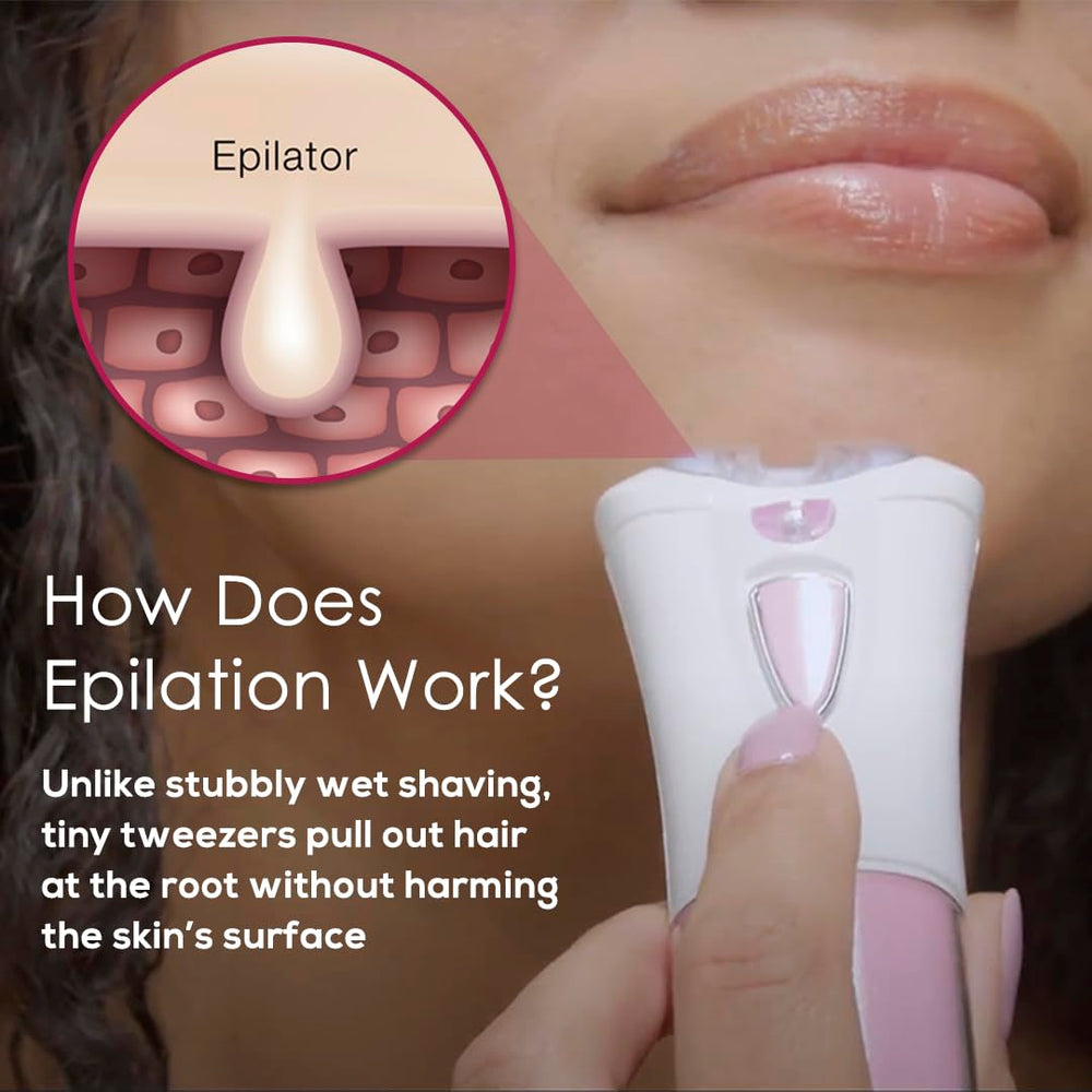 Glabrous Skin Exfoliation Action demonstrates dead skin removal for refreshed feel