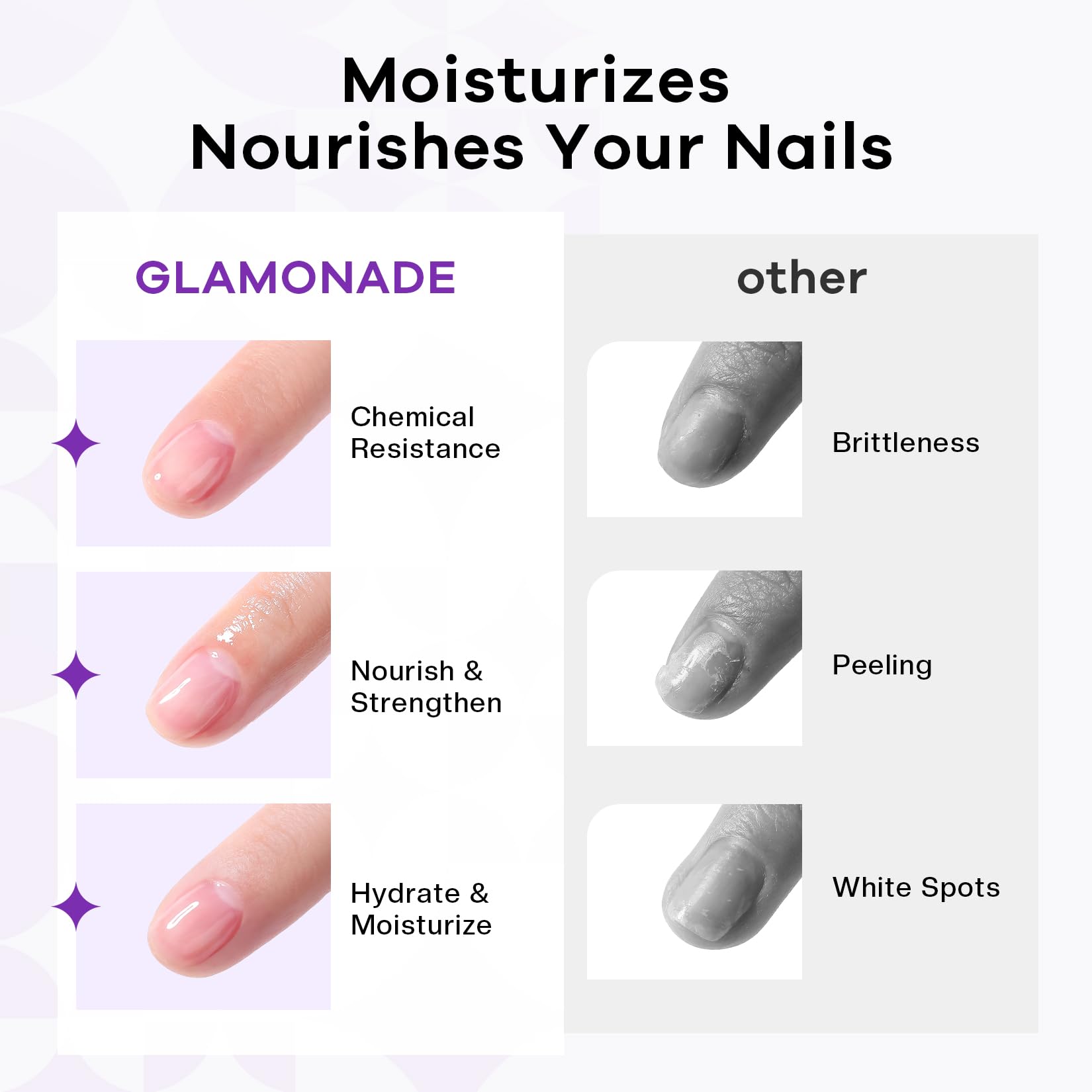 Glamonade remover nails-before image shows gel polish awaiting removal