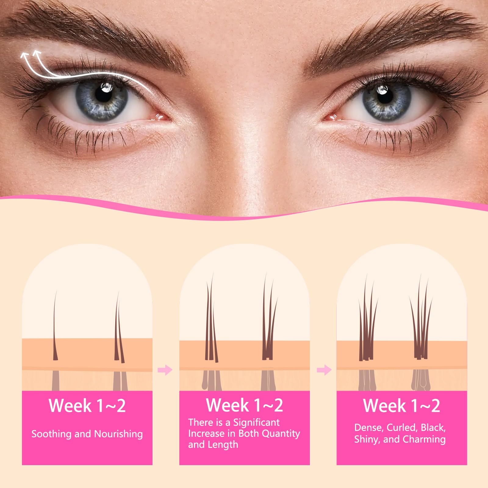 Glamosoar lash serum night routine setup for consistent results.