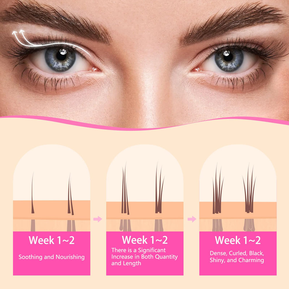 Glamosoar lash serum night routine setup for consistent results.