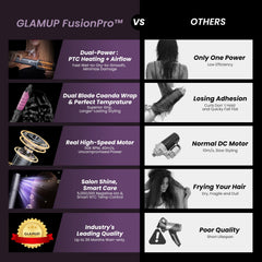 GlamUp FusionPro ThermaFlow brush enables smooth wet-to-dry styling.