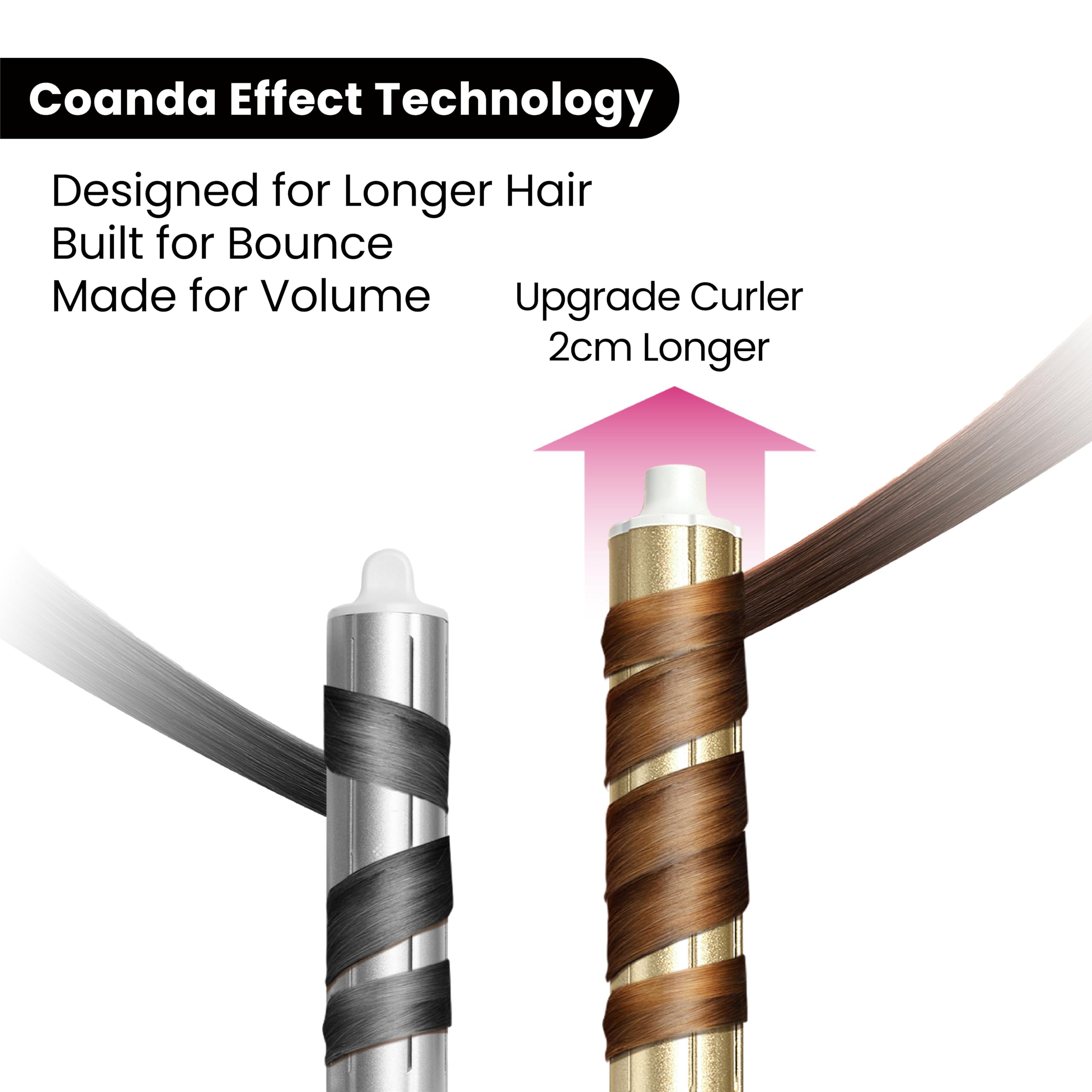 GlamUp volumizer adds frizz-free volume and lift
